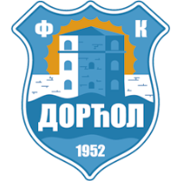FK Dorćol Beograd