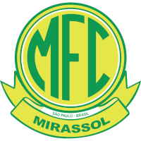 logo of Mirassol FC