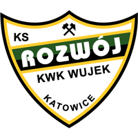 KS Rozwój Katowice