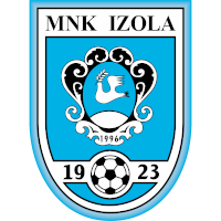 logo of MNK Elta Izola