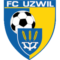 logo of FC Uzwil