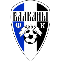 logo of Balkany
