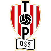 Logo TOP Oss