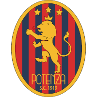 logo of Potenza
