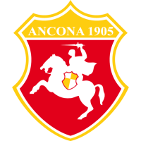 US Ancona