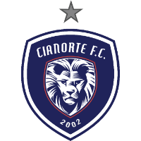 Cianorte FC