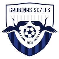 Grobiņas SC