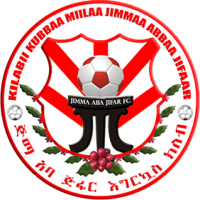 Jimma Aba Jifar FC