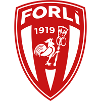 FC Forlì