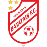 logo of Batatais FC U20