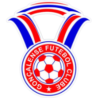logo of Gonçalense FC
