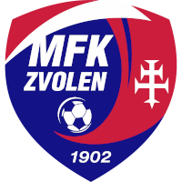 MFK Zvolen