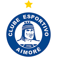 logo of CE Aimore U20