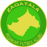Zaqatala PFK