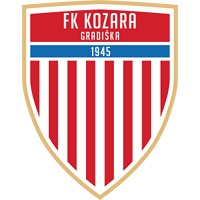 FK Kozara Gradiška