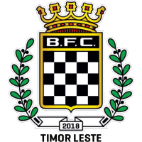 Boavista FC