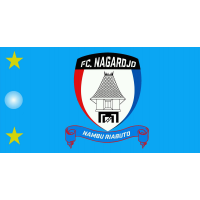 FC Nagardjo