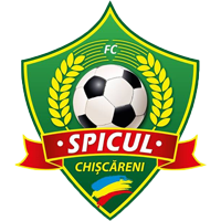 FC Spicul Chișcăreni