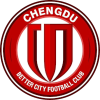logo of Chengdu Rongcheng FC