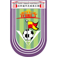 logo of Shenyang Urban FC