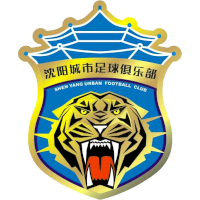 logo of Shenyang Urban FC