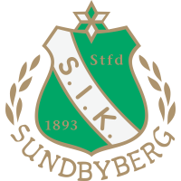 Sundbybergs IK