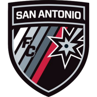 San Antonio FC