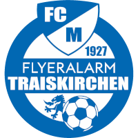 logo of FCM ProfiBox Traiskirchen