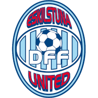 logo of Eskilstuna United DFF