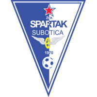 ŽFK Spartak Subotica