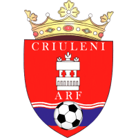 ARF Criuleni