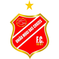 logo of União Mogi FC U20