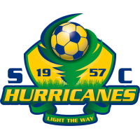 Hurricanes SC B