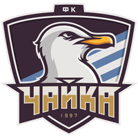 logo of FK Chayka
