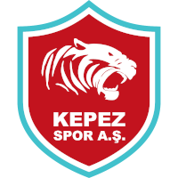 Kepezspor
