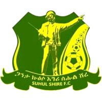 Suhul Shire FC