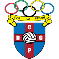 logo of CD Cova da Piedade U17