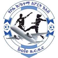 logo of Bole Kifle Ketema SC
