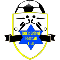 Doc's United FC