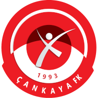 logo of Çankaya FK