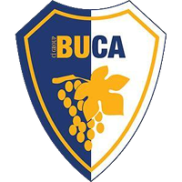 logo of Cİ Group Buca