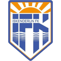 logo of İskenderunspor