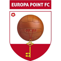 logo of Europa Point FC