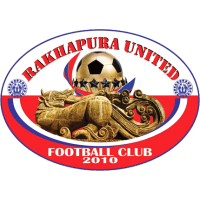 logo of Rakhapura United FC