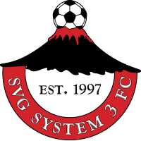 logo of System 3 FC B