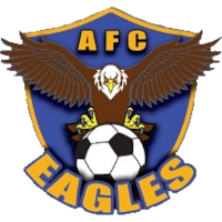 AFC Academy B