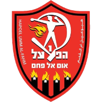 MK Hapoel Umm al-Fahm