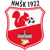 logo of NMŠK 1922 Bratislava
