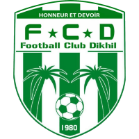 FC Dikhil