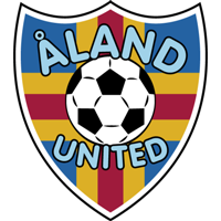 Åland United